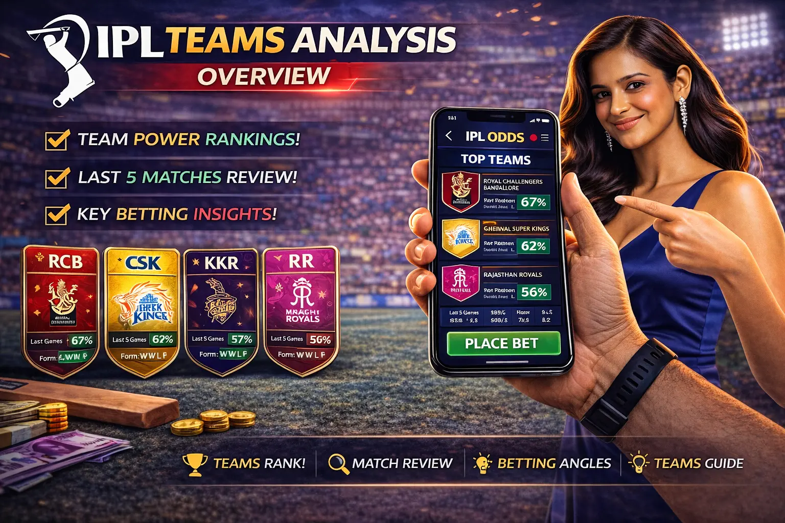 IPL 2026 team standings overview and analysis